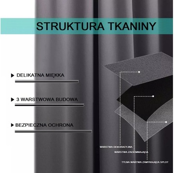 ТОЛСТАЯ ШТОРА 140x250 БЛЕКАУТ 100% БЕЛКАУТ