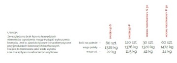 Кост-бет Дашек Роял 50П А10, А11, А12