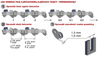 ЦЕПНЫЕ ПИЛЫ OREGON ПИЛЫ 64 325 1.5 HUSQVARNA