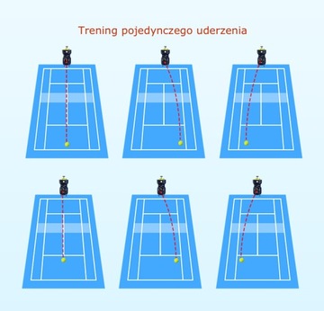 Теннисный автомат Leopard SlimServe