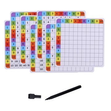 PLANSZE PISZ I ZMAZUJ - TABLICZKA MNOŻENIA (WIELOKROTNEGO UŻYTKU) - 7 KART