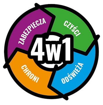 Средство для удаления накипи для кофемашин DeLonghi.