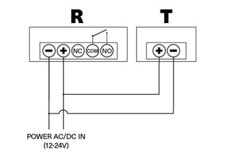 Фотоэлемент 12/24В Датчик движения для въездных ворот, инфракрасный барьер