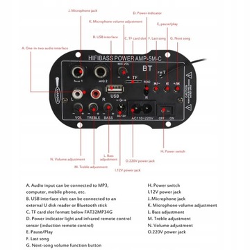 Двойная плата сабвуфера Bluetooth DIY 220 В 12 В