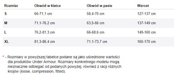 СПОРТИВНАЯ ФУТБОЛКА UNDER ARMOR ДЛЯ МАЛЬЧИКОВ, YXL