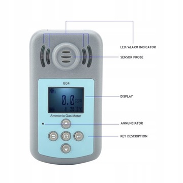 ДЕТЕКТОР ГАЗА АММИАКА ДЕТЕКТОР ГАЗА