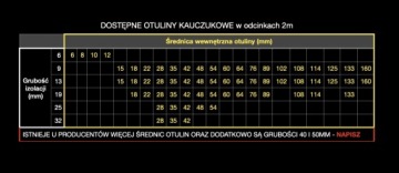 Резиновая изоляция для труб 2 м черная K-Flex 54/13 мм
