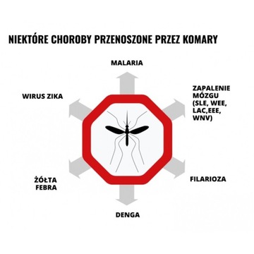 Mugga Extra Strong 50% ДЭТА 75 мл