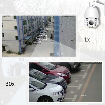 НАРУЖНАЯ КОММУТАЦИОННАЯ КАМЕРА WIFI 30X ZOOM 8MPX 4K
