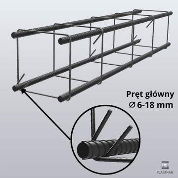 Strzemiona zbrojeniowe 30x30 drut żebrowany