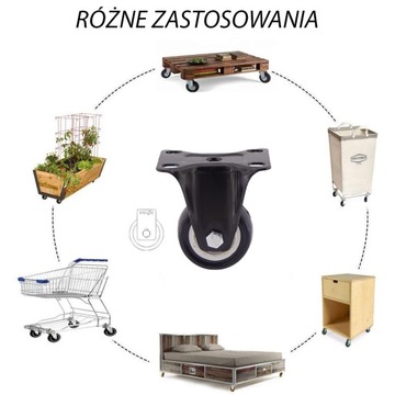 Koło fi 40 wózek regał szafka stół 3PPPUC402K