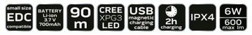 NEO USB аккумуляторный налобный фонарь 90м 600LM