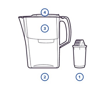 Фильтр кувшин большой xl Aquaphor Atlant 4l с Wkl. A5, бутылка зеленый