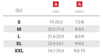 Мотоциклетные перчатки SHIMA RUSH FLUO БЕСПЛАТНО