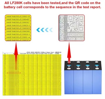 Аккумулятор EVE Battery 3,2 В LF280 K LiFePo4 Off-Grid 310ah+ качество HSEV