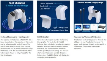 БЕСПРОВОДНОЙ POWERBANK ДЛЯ КОНТРОЛЛЕРА DUALSENSE PS5