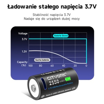 Перезаряжаемые литиевые батареи CR123A Type-C USB 16340