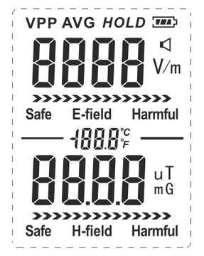 Тестер волнового измерителя электромагнитного поля 1999 В/м, 100 мкТ - 5G CE