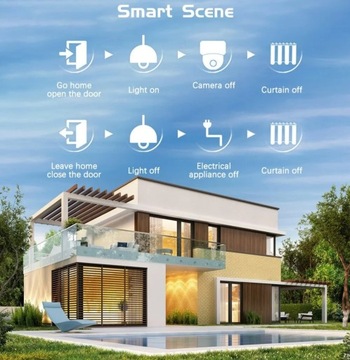 Wi-Fi Mini Tuya Smart Switch 16A DIY Aubess двухсторонний переключатель