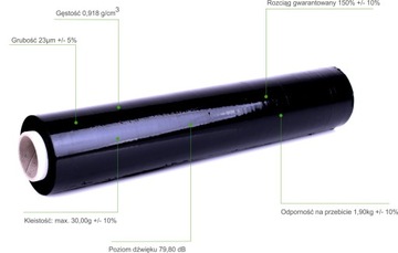 СТРЕТЧ ФОЛЬГА ЧЕРНАЯ РУЛОН ДЛЯ УПАКОВКИ 1,5 КГ