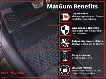 Щетки стеклоочистителей MAT-GUM RANT 2CM