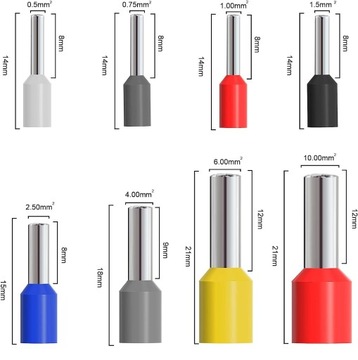 ПРЕСС-ОБЖИМНЫЕ ЩИПЦЫ ДЛЯ КЛЕММНЫХ СОЕДИНИТЕЛЕЙ 1200 ВТУЛКИ
