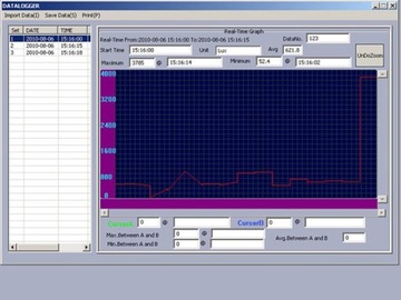 Измеритель уровня освещенности, люксметр CEM DT-1309