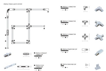 NOWODVORSKI 7618 ФОКУС СВЕТОДИОДНЫЙ ОТРАЖАТЕЛЬ НАПРАВЛЯЮЩИЙ