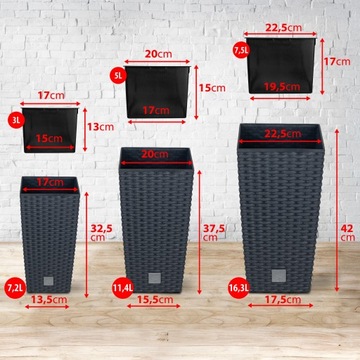 НАБОР ИЗ 3 ЦВЕТОЧНЫХ ГАЗОВ BALCONY GARDEN POWERS ПОДСТАВКА ДЛЯ ЦВЕТОВ ИЗ РОТАНА АНТРАЦИТОВАЯ ВСТАВКА