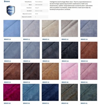 Próbki Tkanin panele tapicerowane Złote Listwy