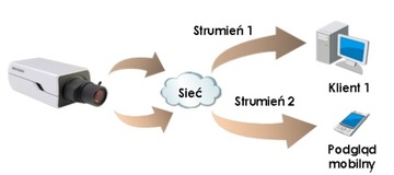 HIKVISION DS-7608NI-K1/8CH 8MPx IP-рекордер