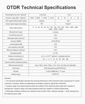 ТЕСТЕР CCTV Touch IPS 5,4 дюйма OTDR test 1310/1550