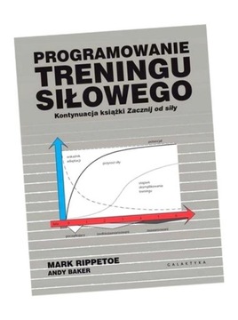 PROGRAMOWANIE TRENINGU SIŁOWEGO, RIPPETOE MARK