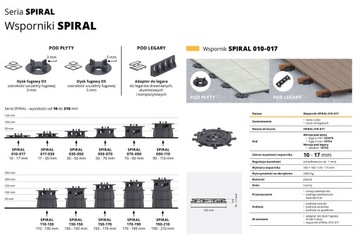Регулируемый кронштейн 17-30 мм для ТЕРРАСНЫХ плит или балок