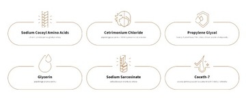 Набор для укладки волос, термозащита, объем, кертин, увлажнение.