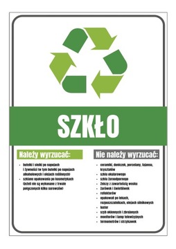 naklejka do segregacji odpady SZKŁO kosz kubeł