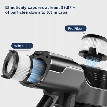 3 вакуумных фильтра LEVOIT VortexIQ 40-RF