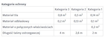 NEO 81-730-XL Футболка с предупреждением желтого цвета, XL