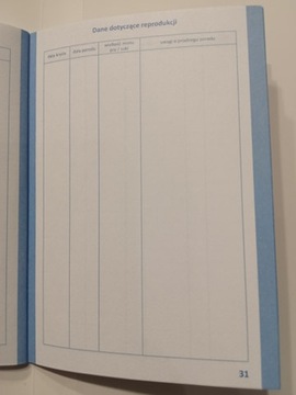 Książeczka zdrowia psa Szczenię