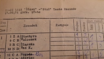 СЛЕСК СВЕТОЧОВИЦЕ – СТАЛ ЖЕШУВ, 19.06.1991. ПРОГРАММА SPEEDWAY ЗАВЕРШЕНА.