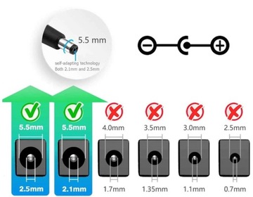Блок питания для светодиодных лент 12В 5А AC/DC PLUG
