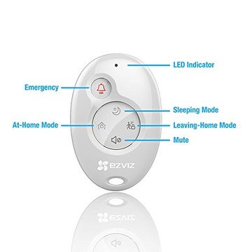 Стартовый комплект Ezviz Комплект сигнализации