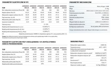 Фотоэлектрические панели Комплект для наземного монтажа 10 кВт
