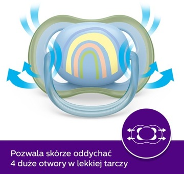 Соска PHILIPS AVENT 2x ULTRA AIR ДЫШАЩИЙ ОРТОДОНТИЧЕСКИЙ СИЛИКОНОВЫЙ 0–6 М