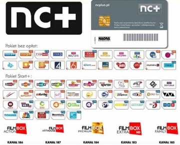 DOŁADOWANIE KART NC+ TNK START+ Z FILMBOX NA 12 MIESIĘCY