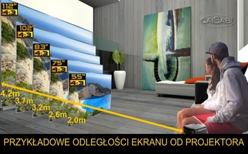 112-дюймовый ПРОЕКЦИОННЫЙ ЭКРАН HD 16:9 для кемпинга и домашнего использования