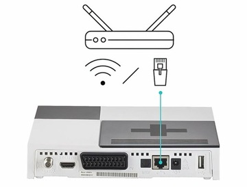 Декодер NC+ TnK 6 месяцев для начала работы с FilmBox