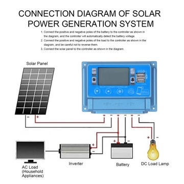 Контроллер заряда солнечной батареи MPPT 12 В 24 В 36 В 48 В 60 В до нашей эры
