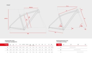 ACCENT MTB 29