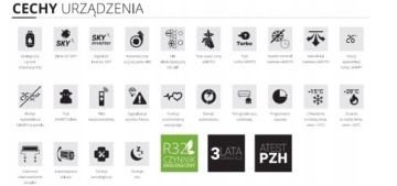 КОНДИЦИОНЕР ROTENSO RONI 7,0 кВт - акция - Комплект наружный + внутренний блоки. РАСКОЛОТЬ